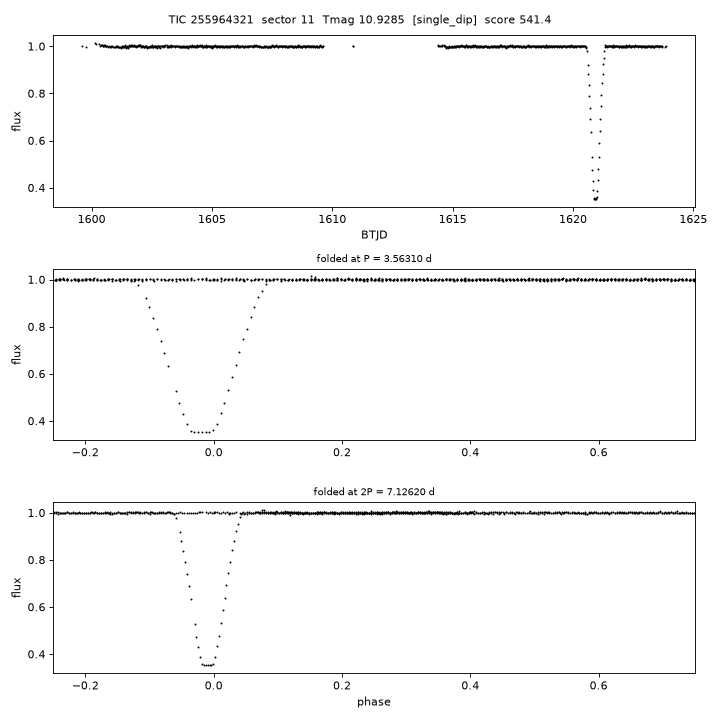 Click to open full size TIC255964321_s0011.png