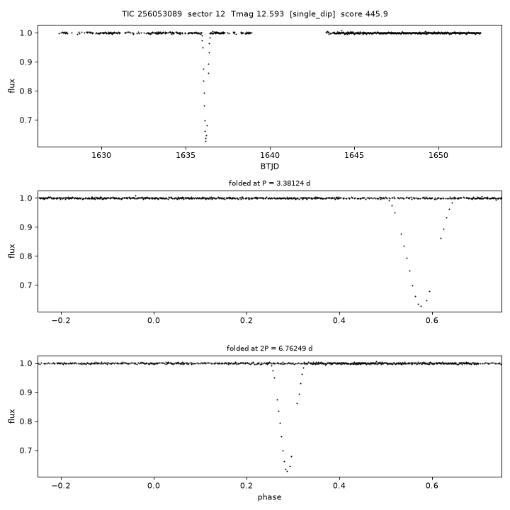Click to open full size TIC256053089_s0012.png