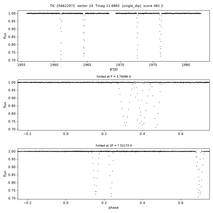 Click to open full size TIC256622972_s0024.png