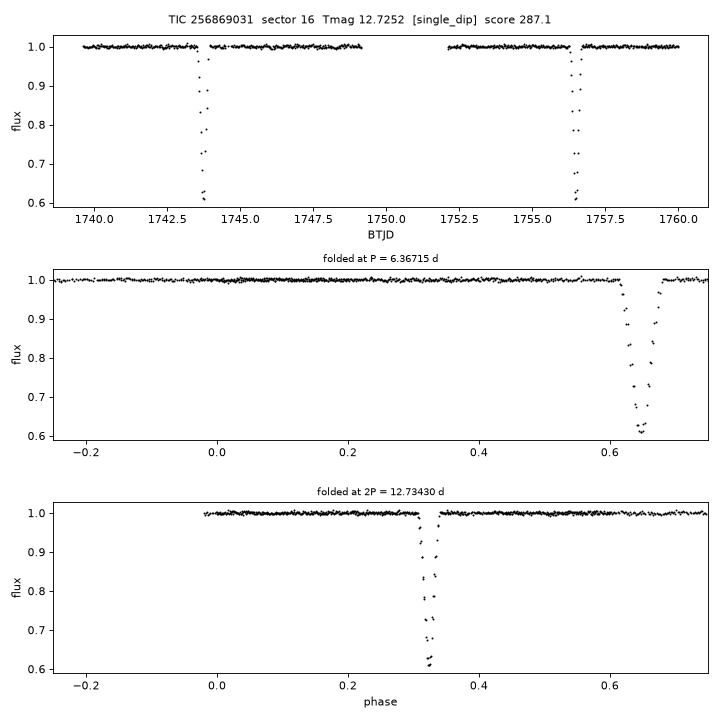 Click to open full size TIC256869031_s0016.png