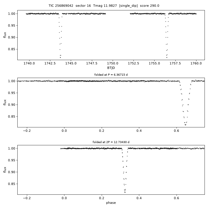 Click to open full size TIC256869042_s0016.png