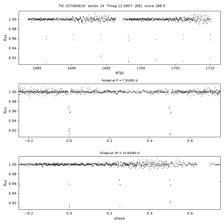TIC257060619_s0014.png