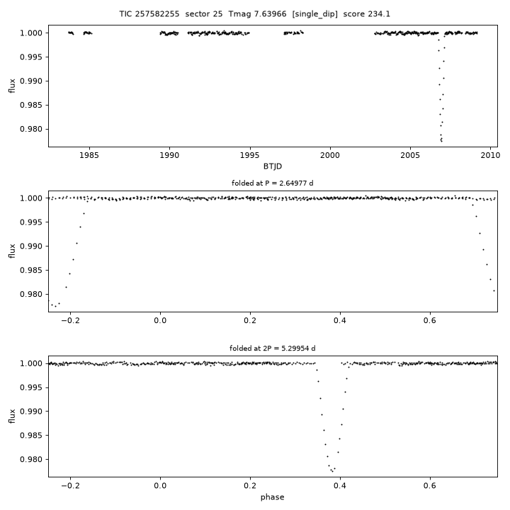 Click to open full size TIC257582255_s0025.png