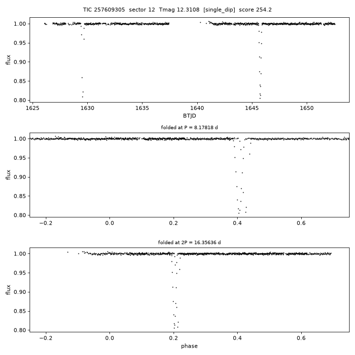 Click to open full size TIC257609305_s0012.png