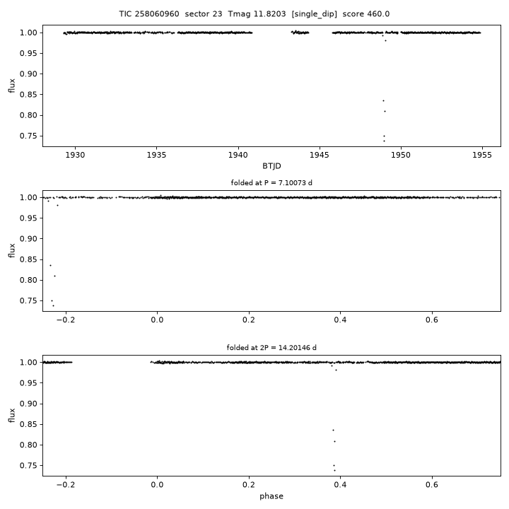 Click to open full size TIC258060960_s0023.png