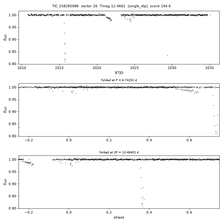 Click to open full size TIC258285988_s0026.png