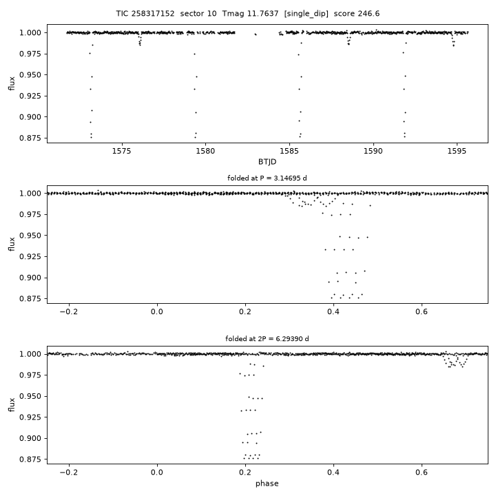 Click to open full size TIC258317152_s0010.png