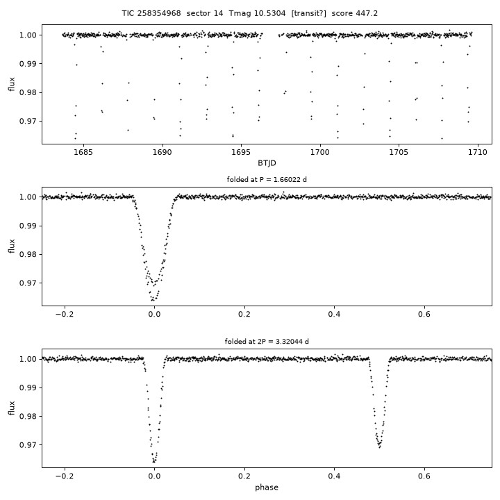Click to open full size TIC258354968_s0014.png
