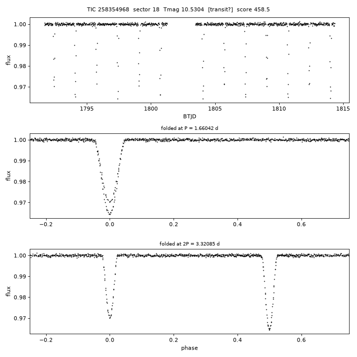 Click to open full size TIC258354968_s0018.png