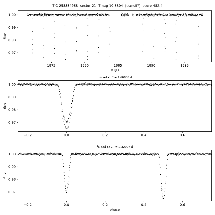 Click to open full size TIC258354968_s0021.png