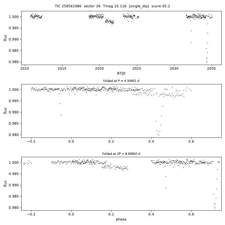 Click to open full size TIC258561986_s0026.png