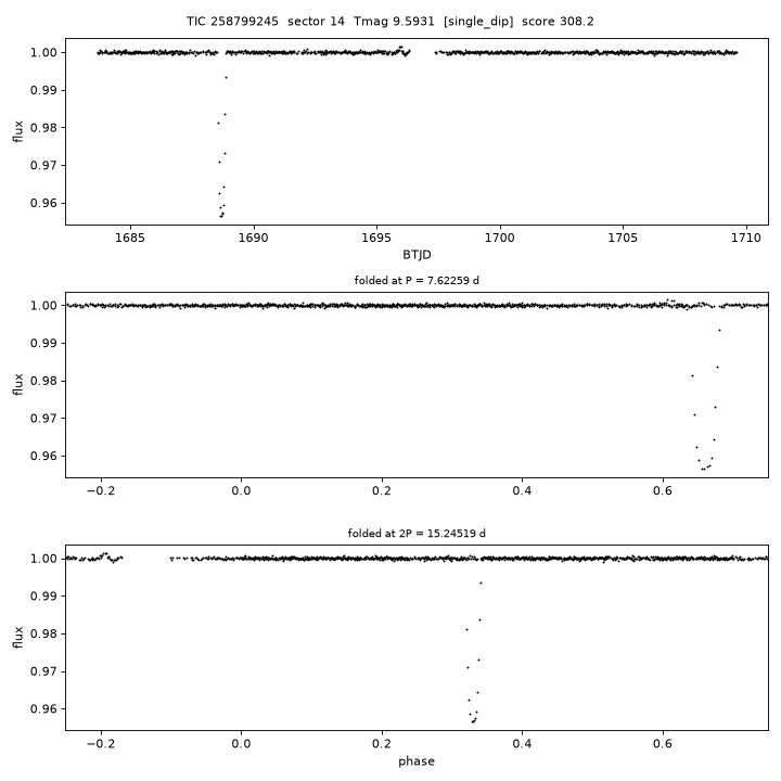 Click to open full size TIC258799245_s0014.png