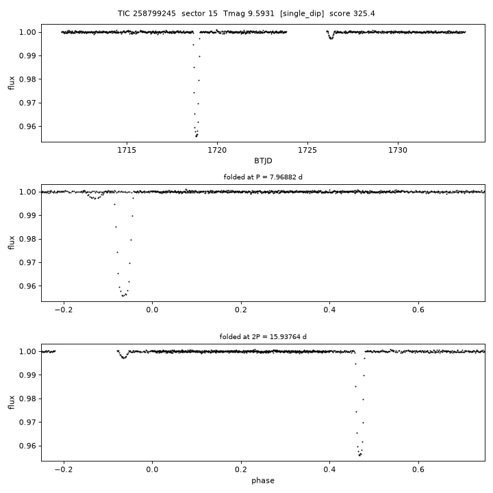 Click to open full size TIC258799245_s0015.png
