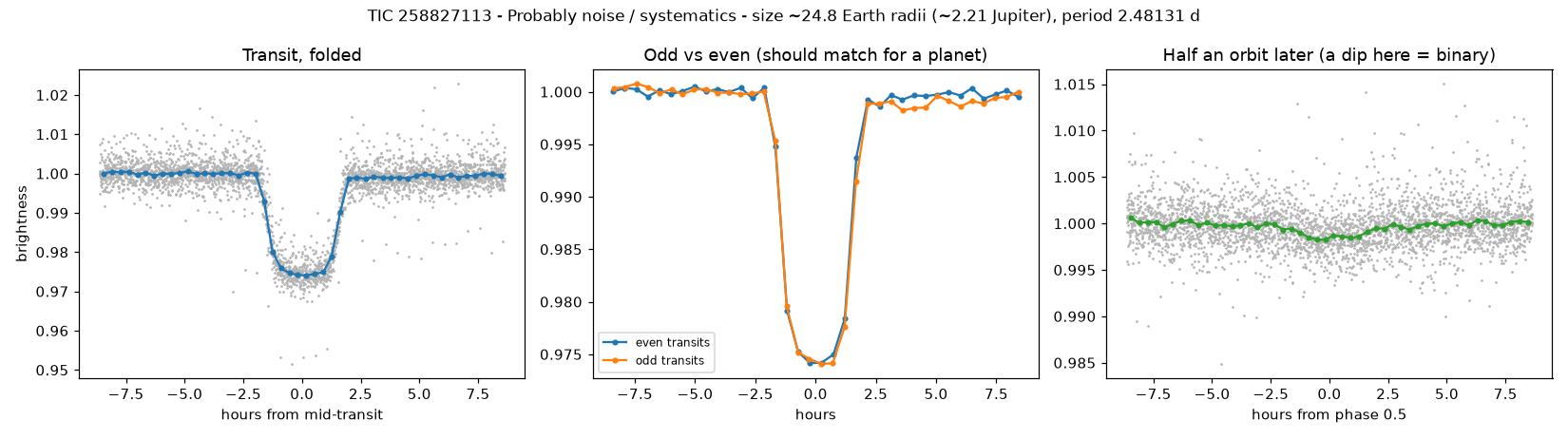Click to open full size 5_planet_check.png
