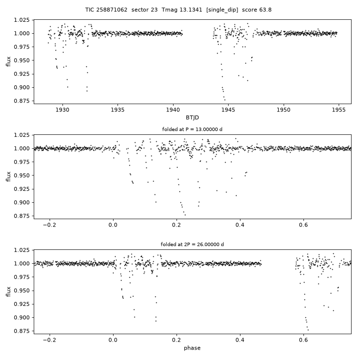 Click to open full size TIC258871062_s0023.png