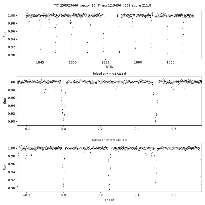 Click to open full size TIC258923466_s0020.png