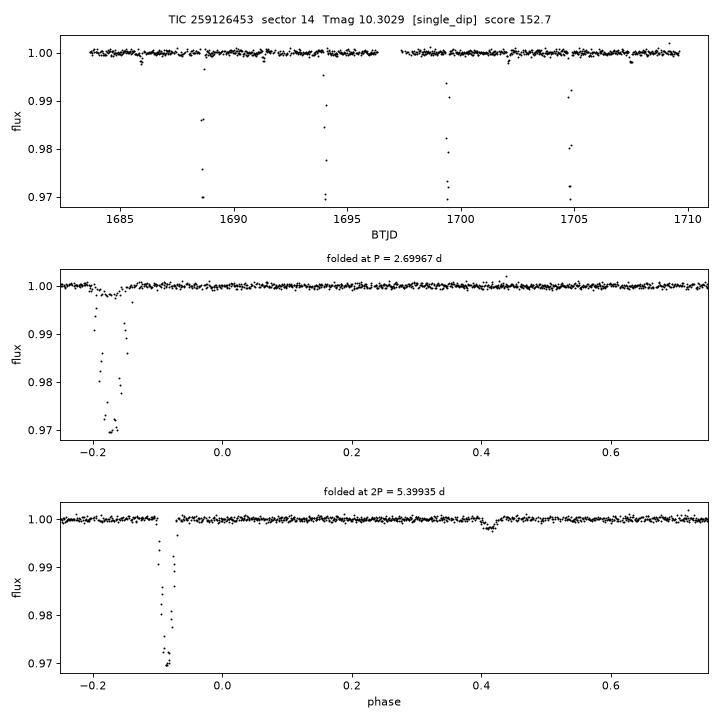 Click to open full size TIC259126453_s0014.png