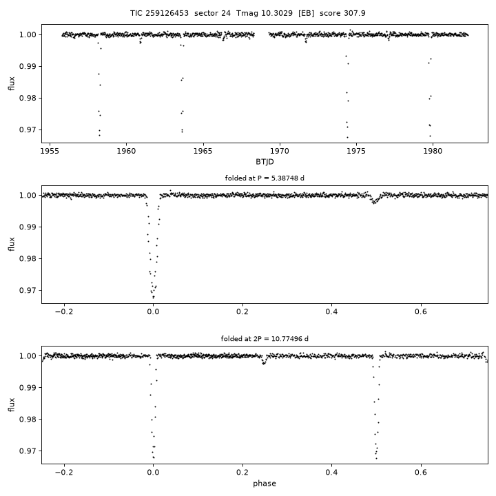 Click to open full size TIC259126453_s0024.png