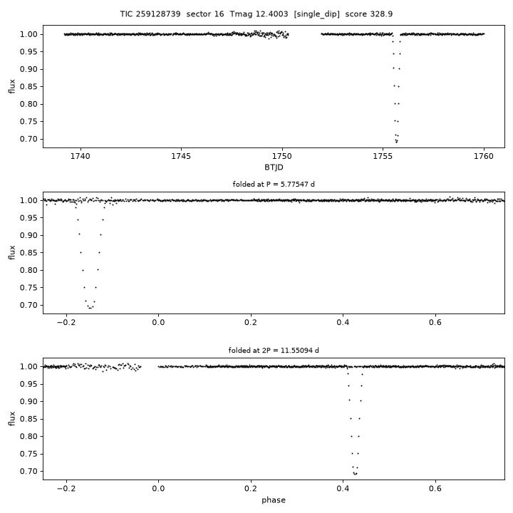 Click to open full size TIC259128739_s0016.png
