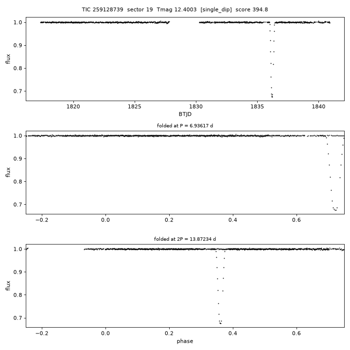 Click to open full size TIC259128739_s0019.png