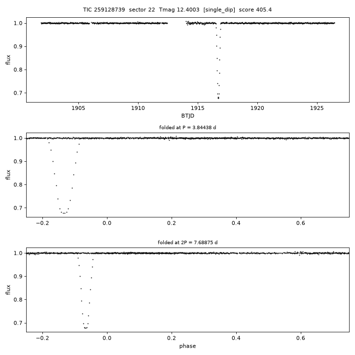 Click to open full size TIC259128739_s0022.png