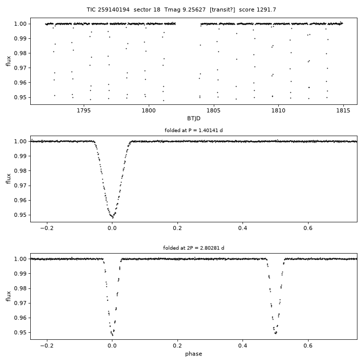 Click to open full size TIC259140194_s0018.png
