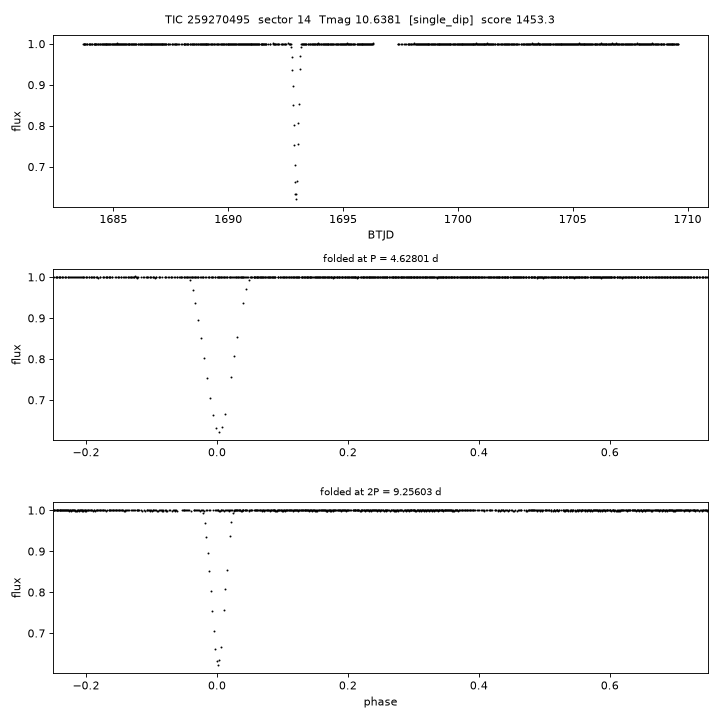 Click to open full size TIC259270495_s0014.png