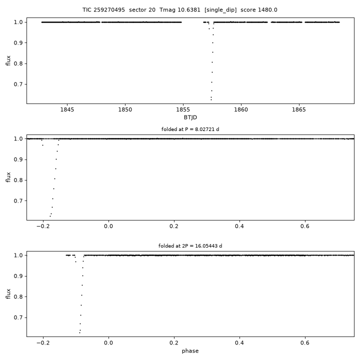 Click to open full size TIC259270495_s0020.png