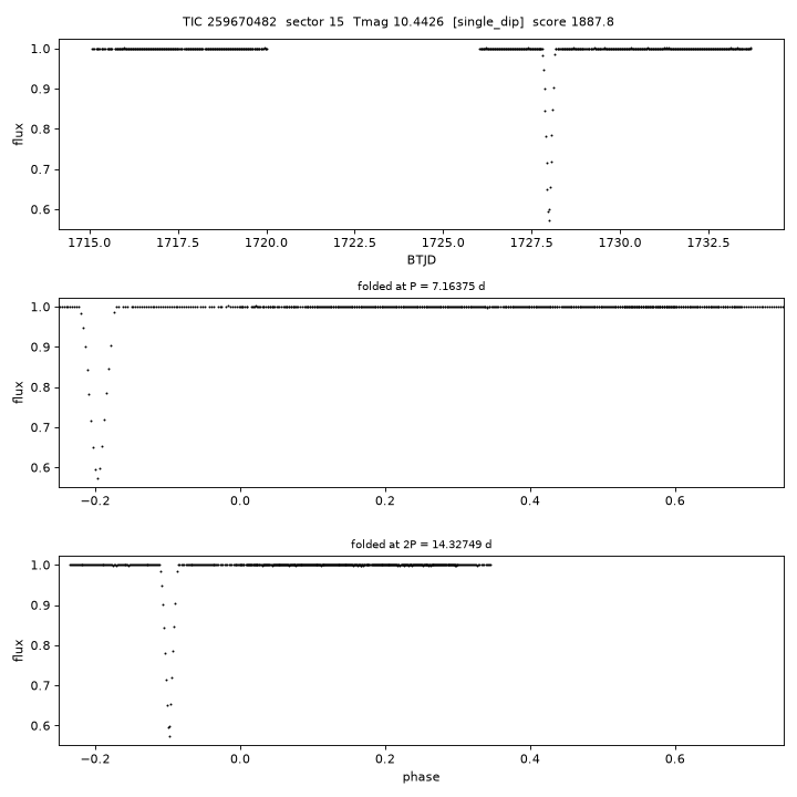 Click to open full size TIC259670482_s0015.png