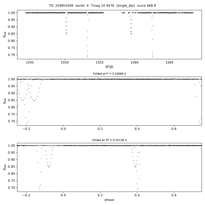 Click to open full size TIC259853508_s0009.png