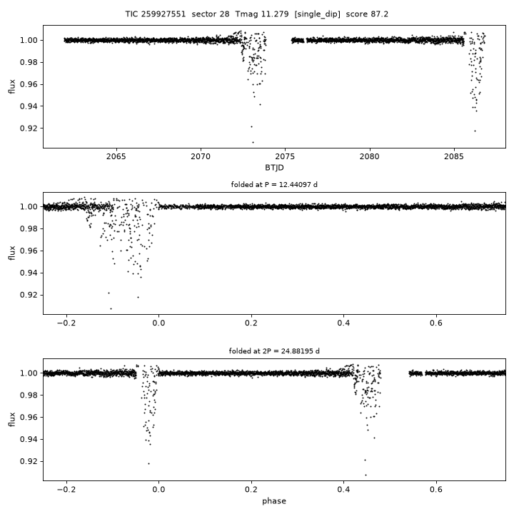 Click to open full size TIC259927551_s0028.png