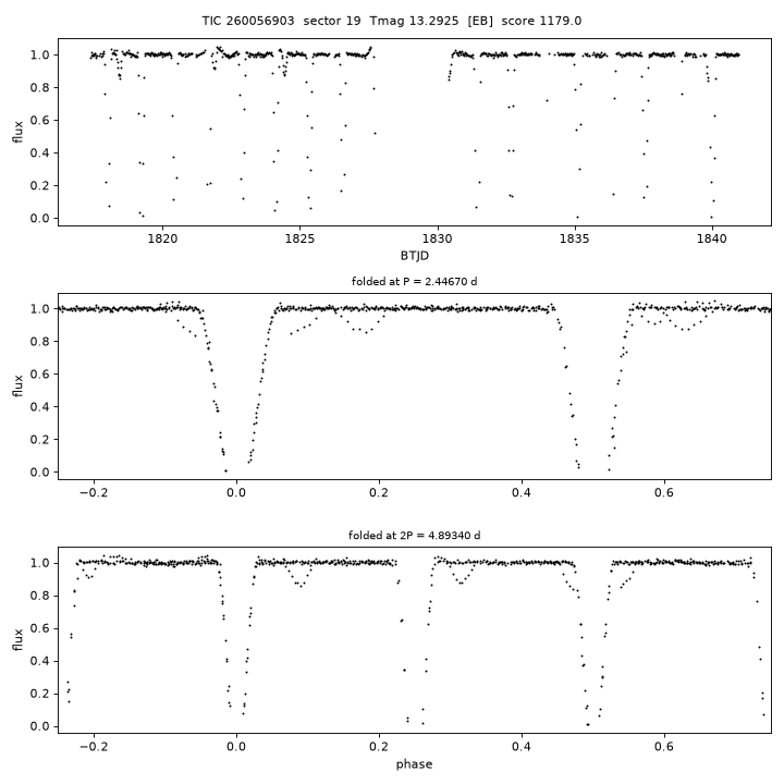 Click to open full size TIC260056903_s0019.png