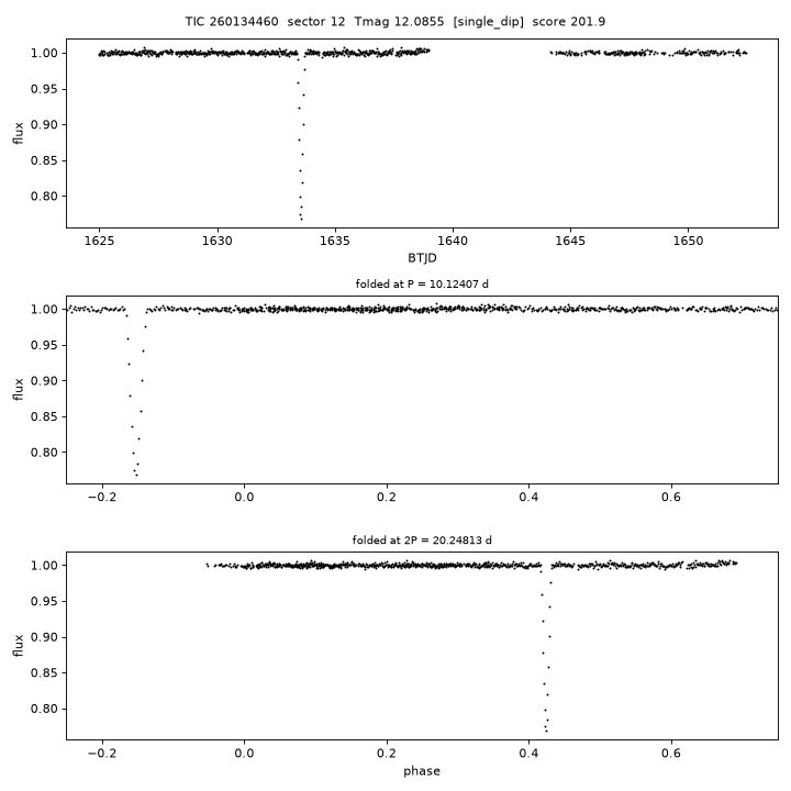 Click to open full size TIC260134460_s0012.png