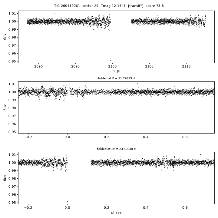 Click to open full size TIC260419061_s0029.png