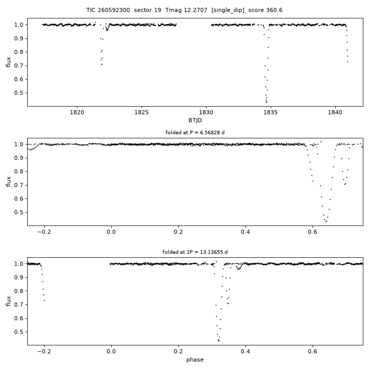 Click to open full size TIC260592300_s0019.png