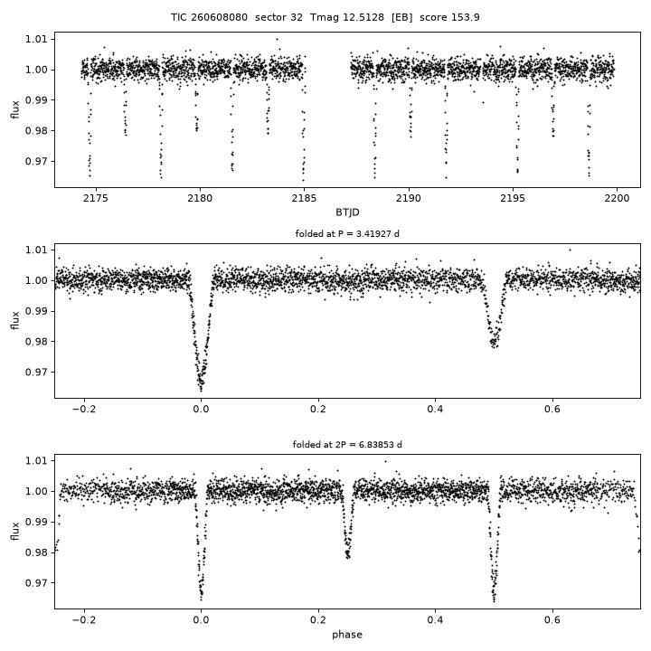 Click to open full size TIC260608080_s0032.png