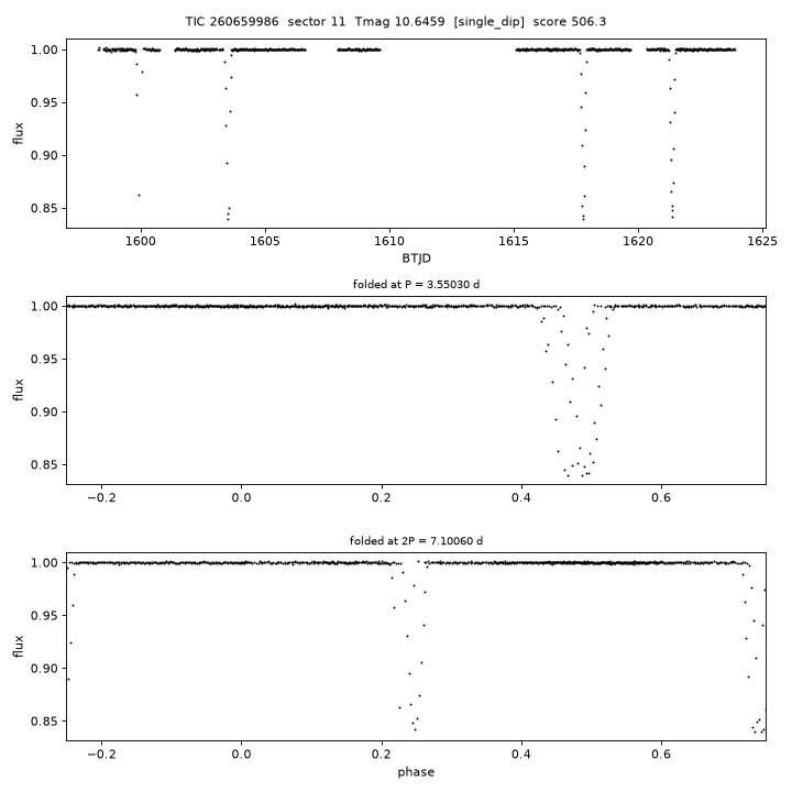 Click to open full size TIC260659986_s0011.png