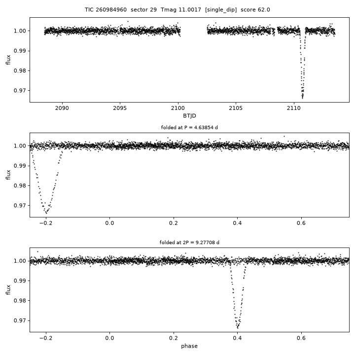 Click to open full size TIC260984960_s0029.png