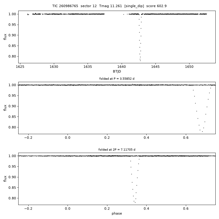 Click to open full size TIC260986765_s0012.png