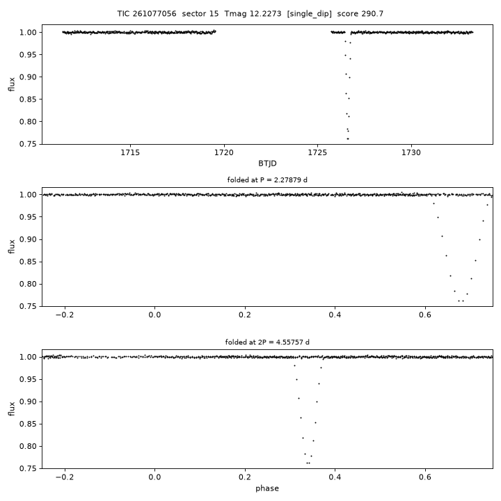 Click to open full size TIC261077056_s0015.png