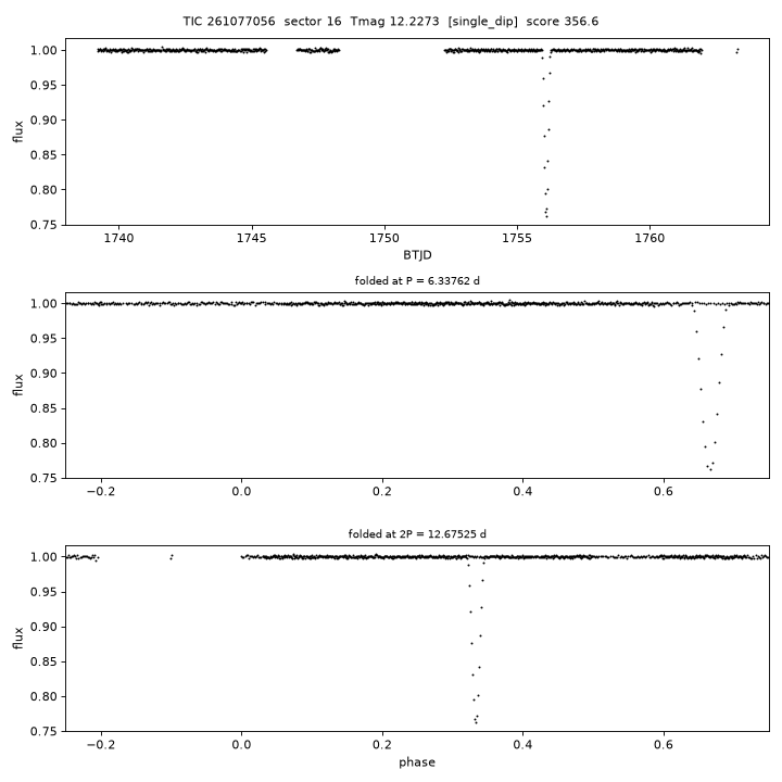 Click to open full size TIC261077056_s0016.png