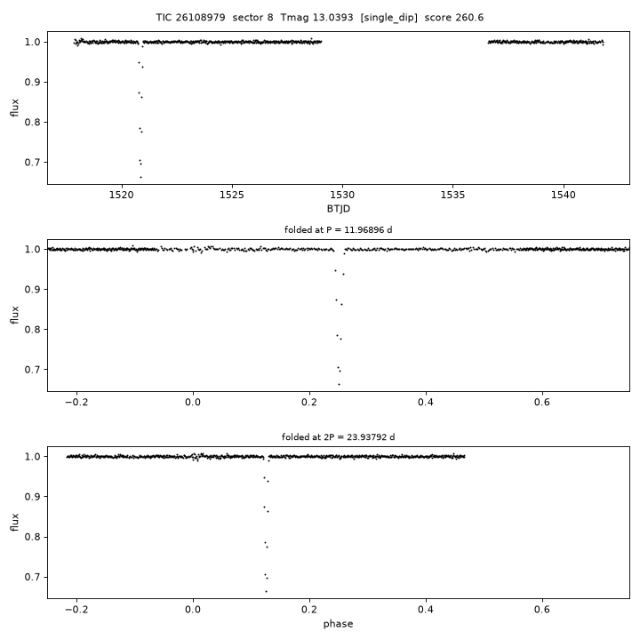 Click to open full size TIC26108979_s0008.png