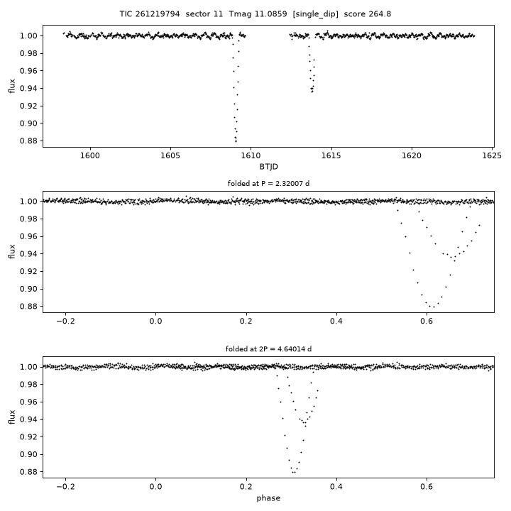 Click to open full size TIC261219794_s0011.png