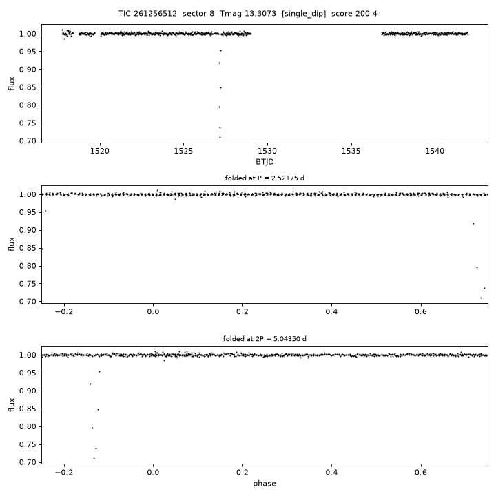 Click to open full size TIC261256512_s0008.png