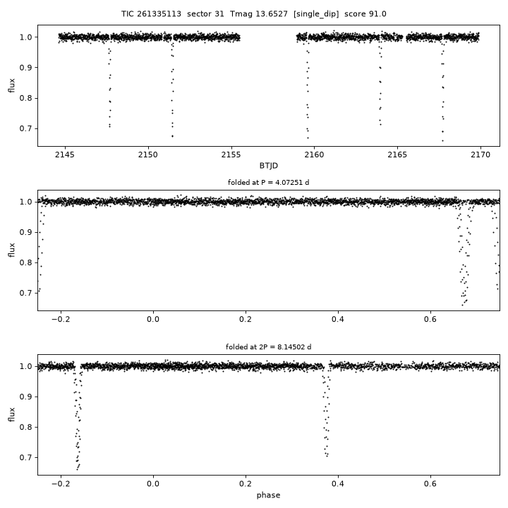 Click to open full size TIC261335113_s0031.png