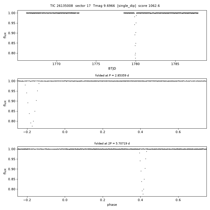 Click to open full size TIC26135008_s0017.png