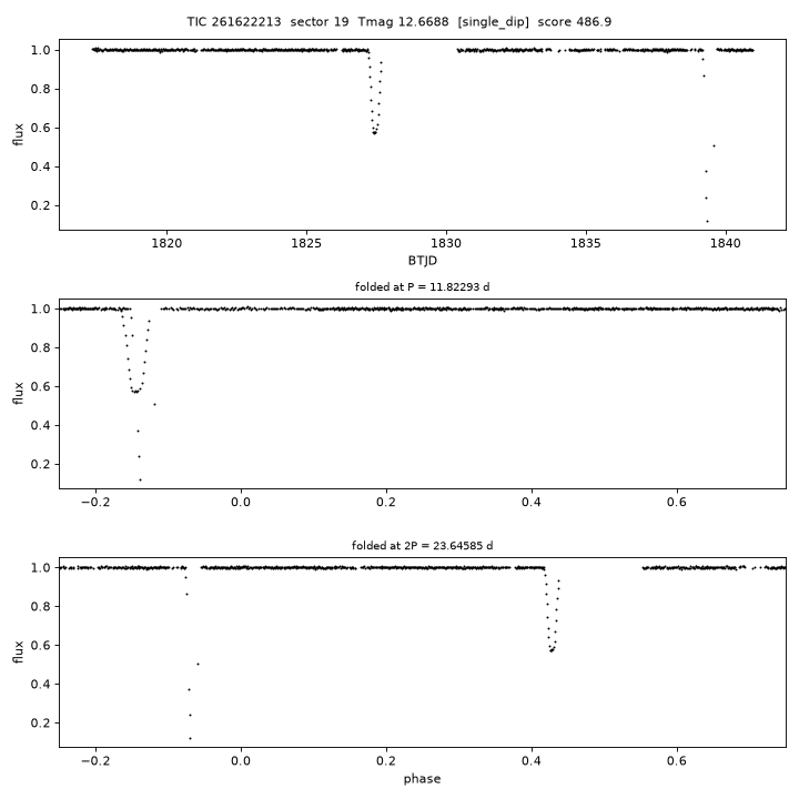 Click to open full size TIC261622213_s0019.png