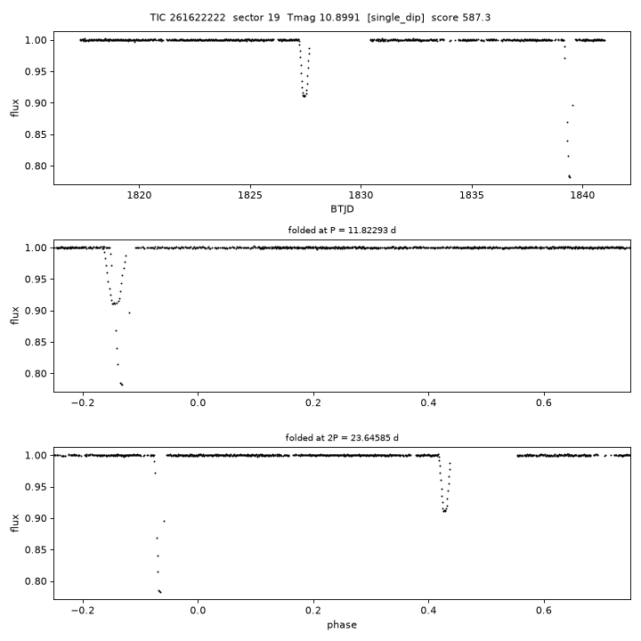 Click to open full size TIC261622222_s0019.png