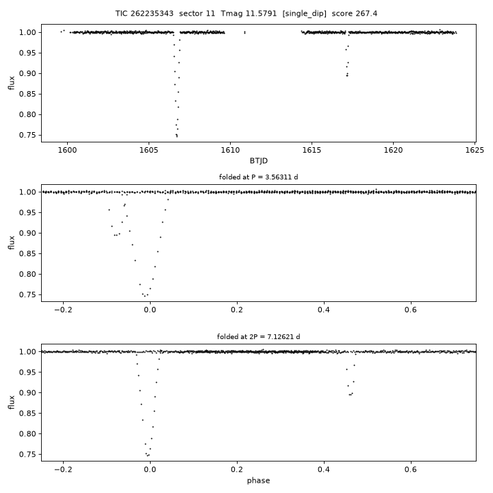 Click to open full size TIC262235343_s0011.png