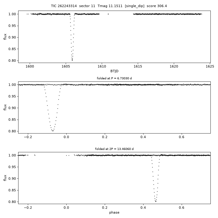 Click to open full size TIC262243314_s0011.png